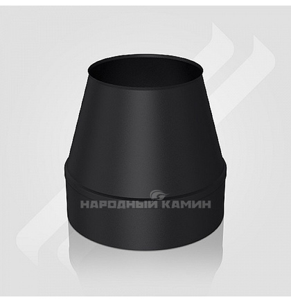 MAGMA Конус 150/250